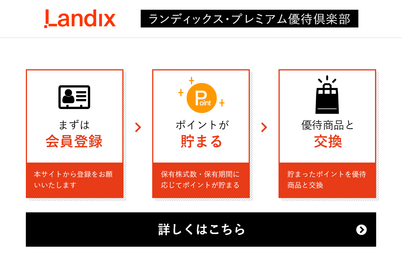 優待ポイントを貯めて5,000種類以上の優待商品と交換！